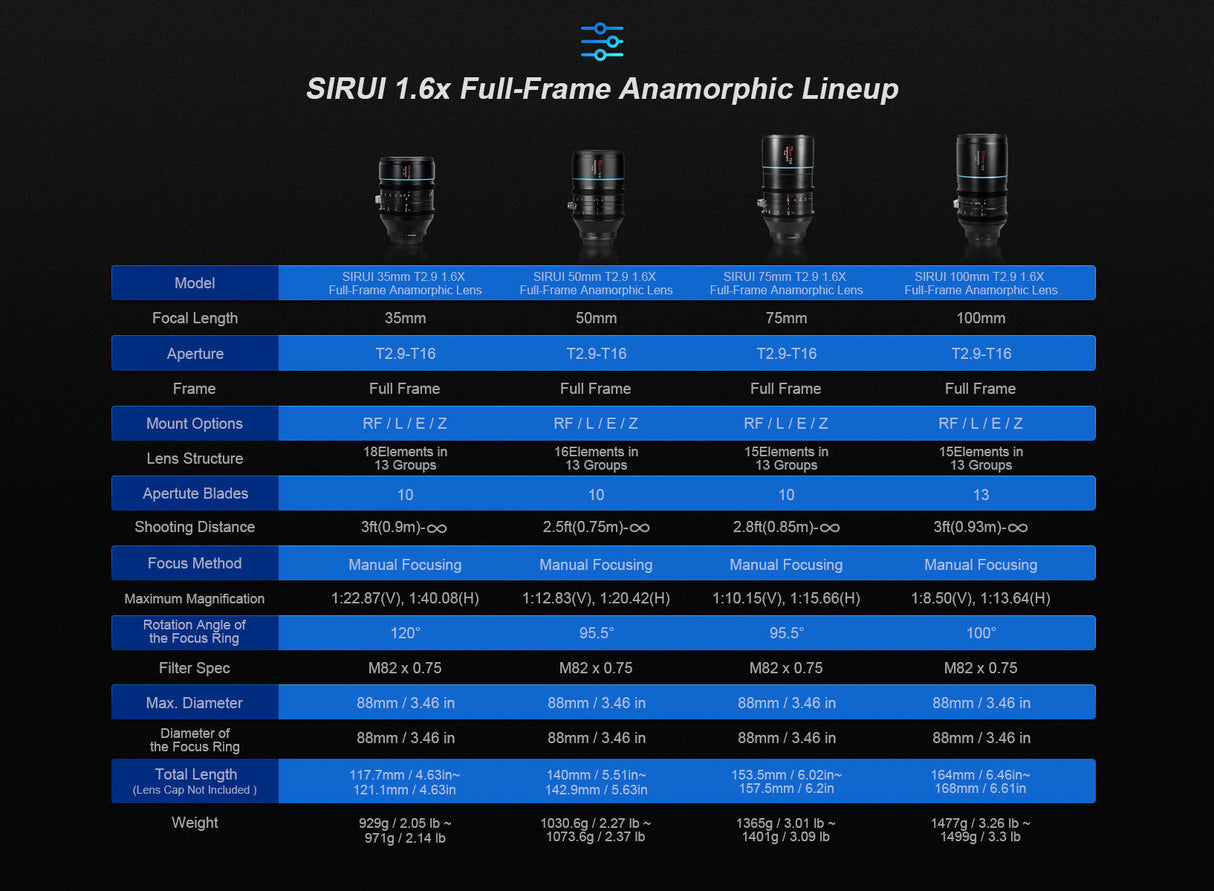 B-WARE SIRUI Venus Vollformat-Anamorphic-Kinoobjektiv B-WARE specifications and features table