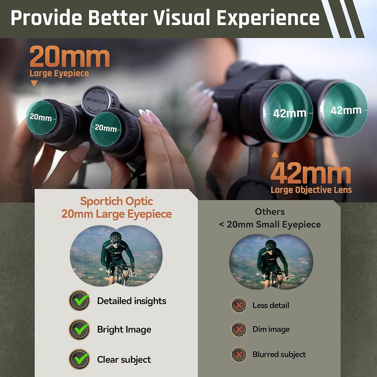 SIRUI Beyond B1042A Ferngläser Für Beobachtung