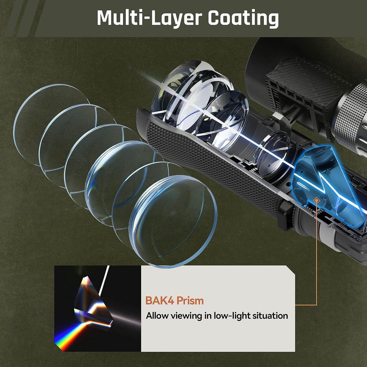 SIRUI Beyond B1042A Ferngläser Für Beobachtung