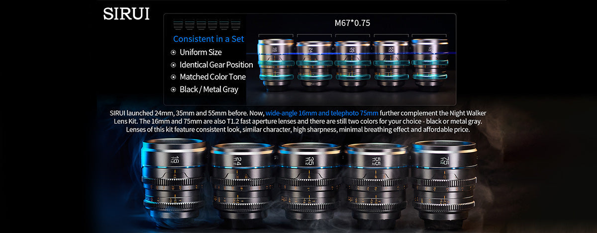 Types of Camera Lenses and What They’re Best Used For