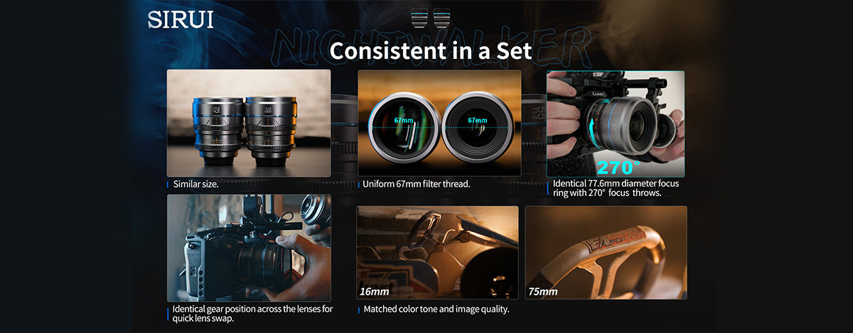 Noch keine Idee, was als Geschenk für einen Fotografen? Ein passendes Objektiv ist doch eine absolute Top-Wahl, oder?