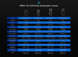 SIRUI Venus 35mm + 100mm + ADP125X - T2.9 1.6x anamorphic full frame lenses + Anamorphic adapter 1.25x